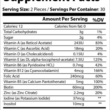 Multivitamin Gummies