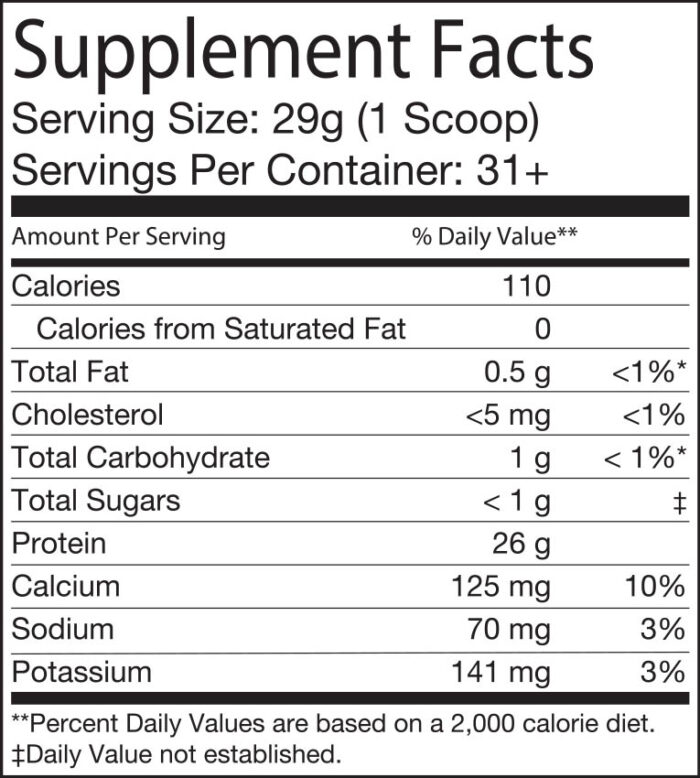 Whey Protein Isolate