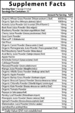 Organic Super Greens – Watermelon