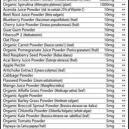 Organic Super Greens – Watermelon